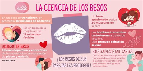 Besos si hay buena química Prostituta Castellbisbal